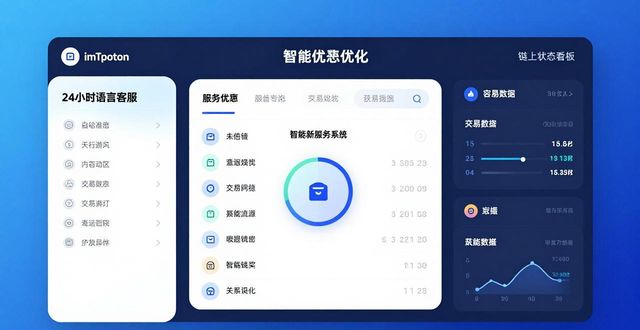 钱包app官网_钱包官方网站_imToken钱包官网app下载的智能系统与服务优化