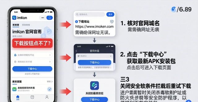 imtoken下载中心下载按钮失效修复_下载控件修复失败_下载失败尝试恢复下载