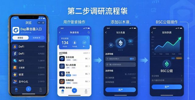 如何进行imToken中文版下载后的调研？_实况足球8中文解说版下载_调研邦下载