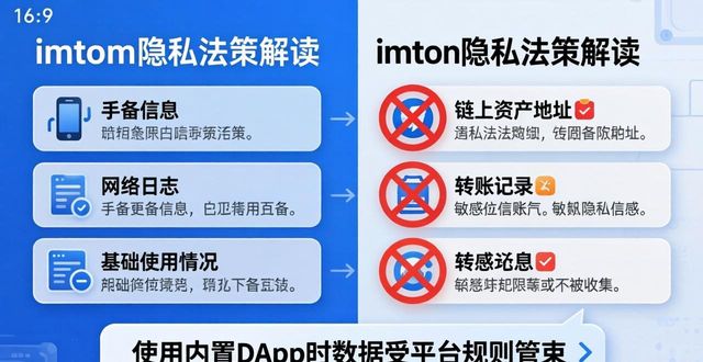 隐私政策app_了解imToken官方网站的隐私保护政策_帮我确认一下隐私政策