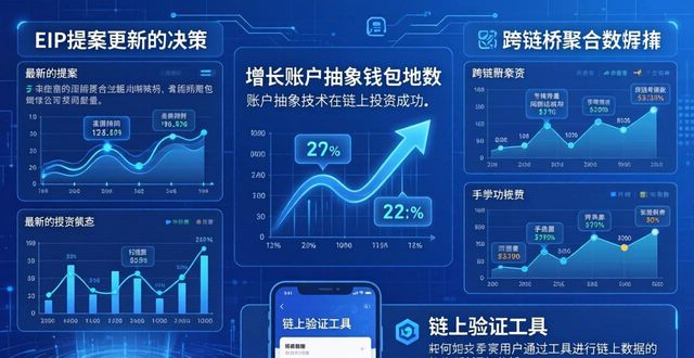 钱包区块链钱包排名_如何在imToken钱包官网中使用区块链技术的最新动态，促进您的投资决策。_区块链钱包是什么意思