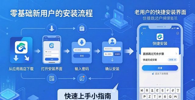 借助imToken钱包客户端流程优化 有效提升用户使用满意度的实用方法