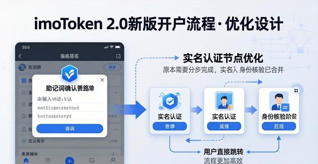 imoToken2.0新版怎么精简操作 几步快速优化申请开户全流程