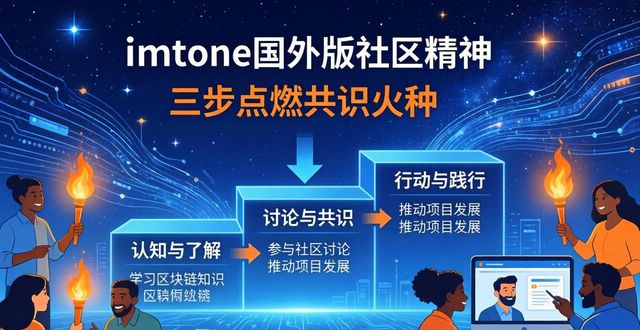 imToken国外版社区精神：三步点燃共识火种