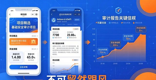 通过imToken官网参与最新DeFi项目的实用入门 step-by-step指南