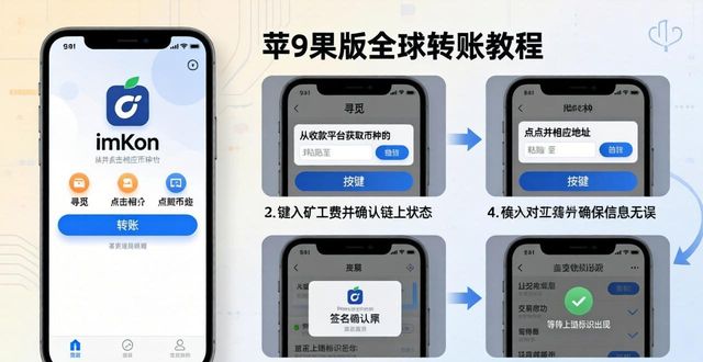 苹果6全黄金全球限量版_如何在imtoken苹果版中进行全球转账？_交行网银转账交易进行中的图片