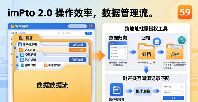 客户的管理系统_如何通过imToken最新版2.0管理客户数据流?_数据化客户管理