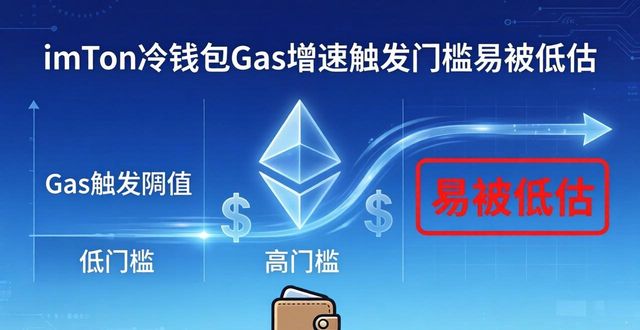冷钱包恢复_使用imToken冷钱包时的快速交易工具反馈_冷钱包收币