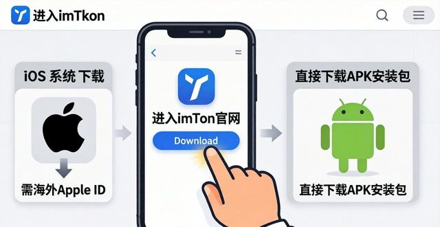 钱包手势密码忘记怎么解除_钱包的手势操作密码在哪里设置_新手指南:访问imtoken钱包下载网址的步骤