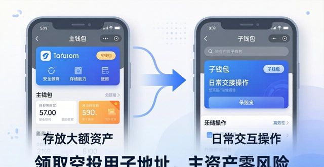 imToken钱包三大隐藏功能实测
