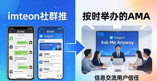 imToken官方下载如何推广？社群参与三大秘诀