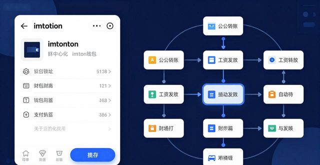 imToken官方网址：让财务管理更智能的三个步骤