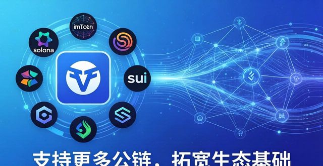imToken钱包下载：市场合作与业务扩展全解析