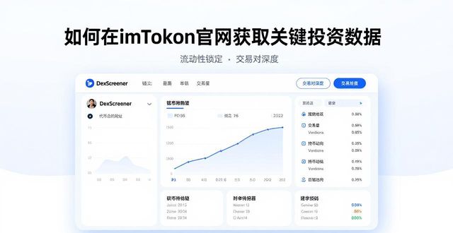 如何在imToken官网获取关键投资数据