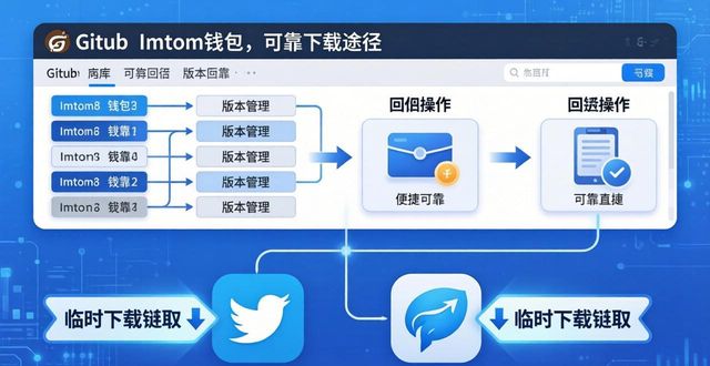 imToken钱包多途径下载的3个靠谱方法
