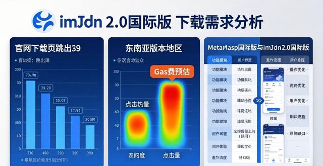 如何精准判断imToken 2.0国际版下载需求