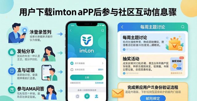 imToken国内下载后如何参与社区互动？两步搞定