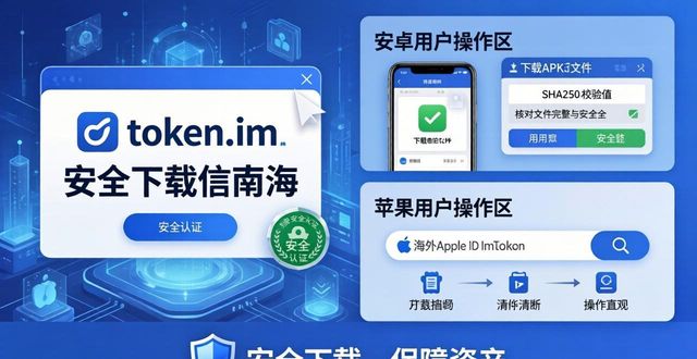 imToken官网APP功能与下载技巧：安全获取正版钱包
