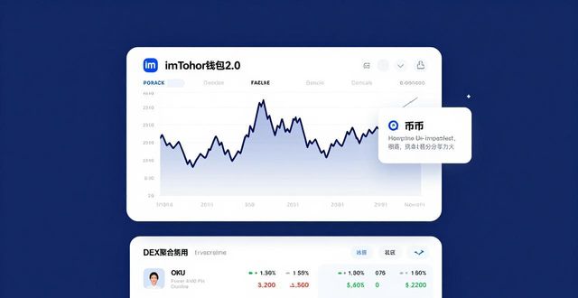 钱包市场分析_imToken钱包2.0中的市场波动应对策略_钱包行业市场现状