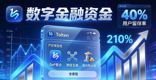 数字钱包受益股_数字资产交易的未来展望：token钱包在移动设备上推动用户体验创新与市场发展的潜力！_数字钱包概念股