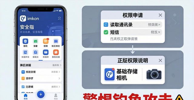 imToken官网下载前的风险评估指南