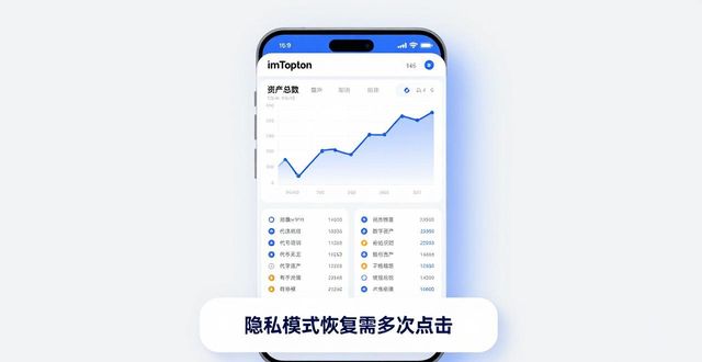 imToken钱包的用户体验优化与市场回应_网站用户体验优化_ofo优化用户体验