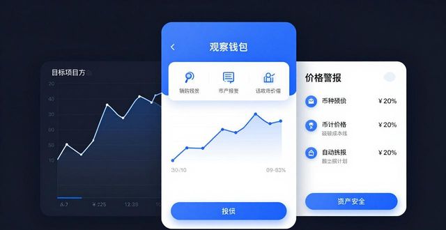 imToken钱包风险投资管理三步走